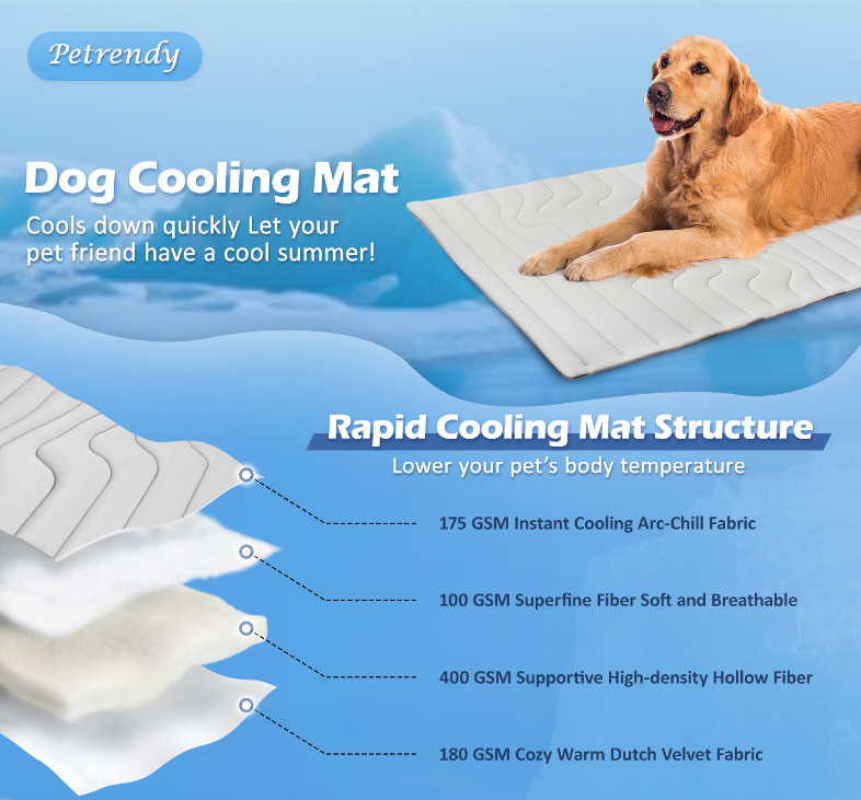 2 Pack Extra Large Dog Cooling Mat 150x101cm - Reversible Self Cooling & Warm Pet Bed Pad - Beige & Bipolar Blue Crate Liner for Giant Breeds up to 45kg VelaOz